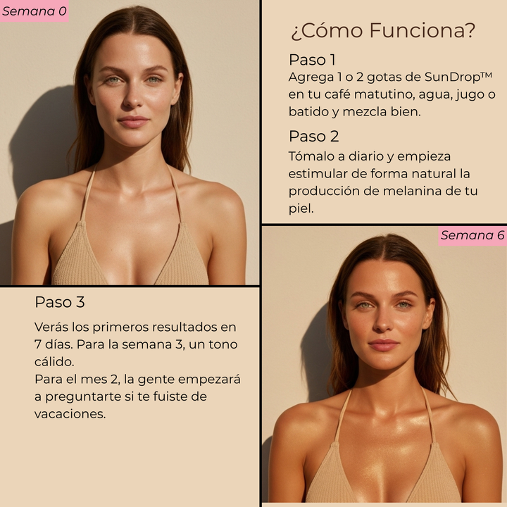 SunDrops™ - Gotas Bronceadoras Bebibles